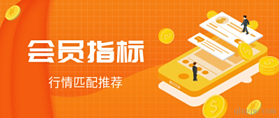[期货开户]文华财经指标圈子欢迎各位期友和指标爱好者加入